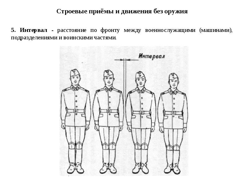 Строевая подготовка презентация по обж 10 класс