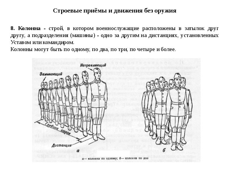 Строевая записка личного состава образец вс рф