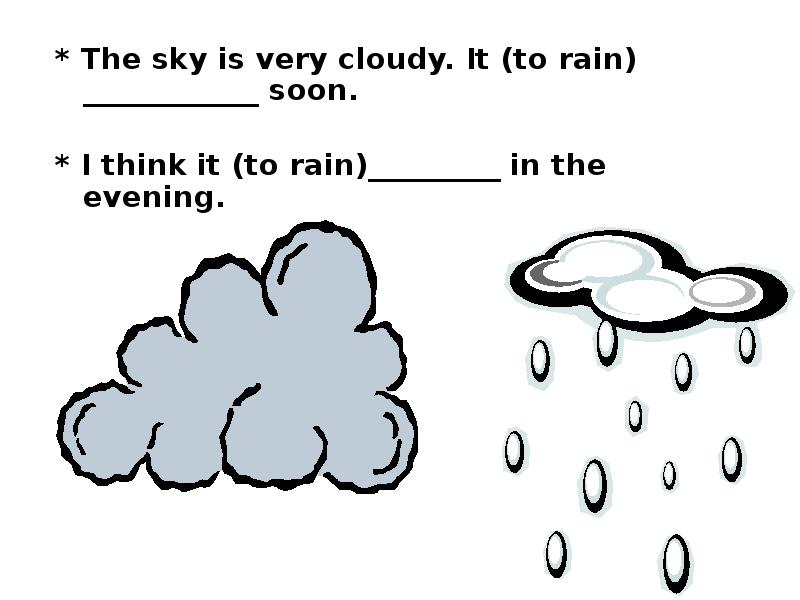 It will probably be raining. Going to Rain. Its going to Rain. It will Rain tomorrow. It is going to be Rainy.