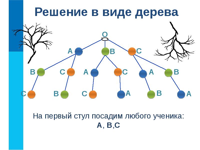 Слайд со схемой