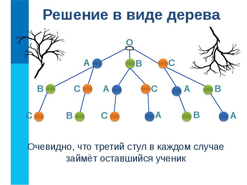 Варианты схем для презентации