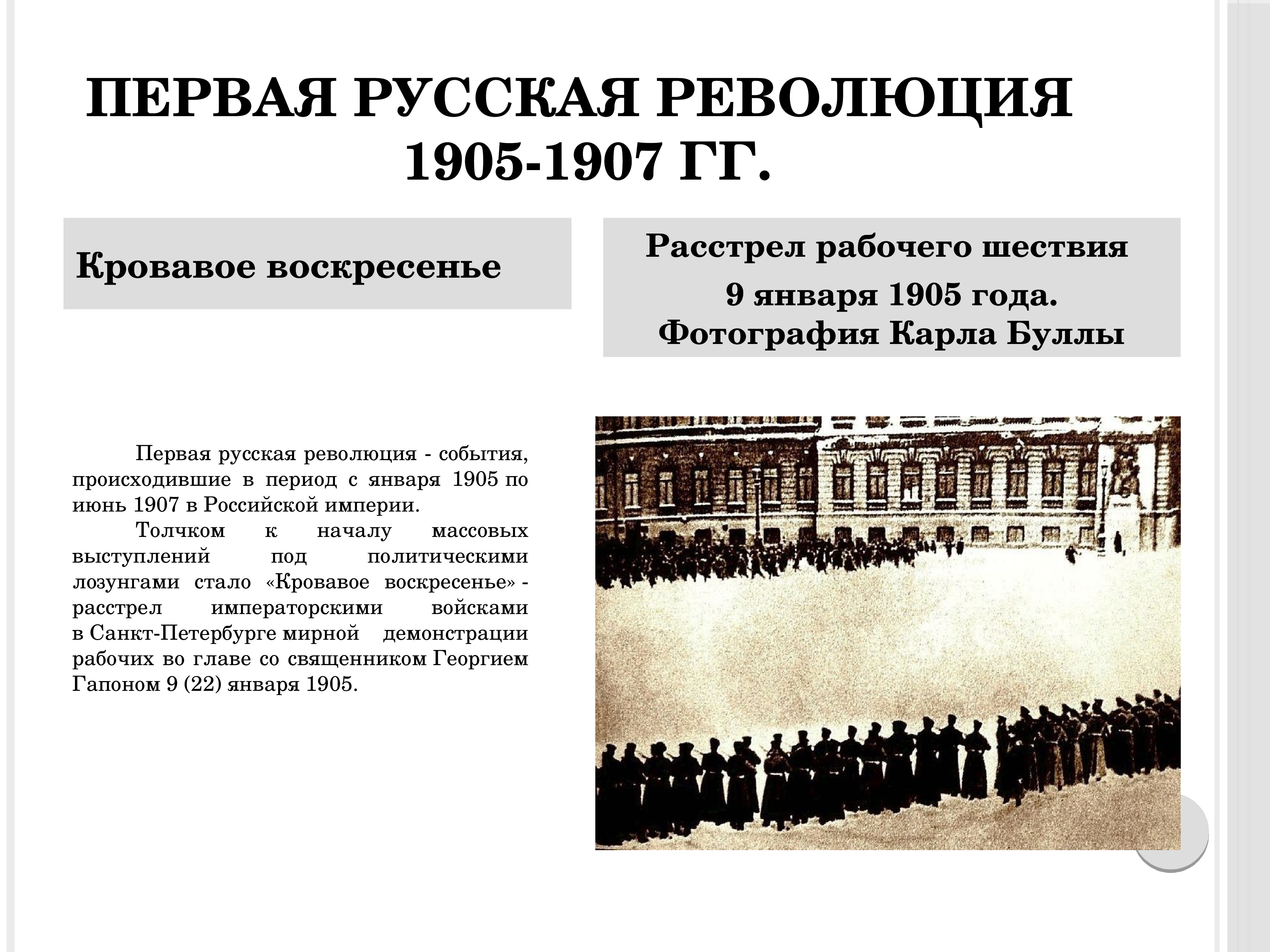 Революция 1905 года презентация