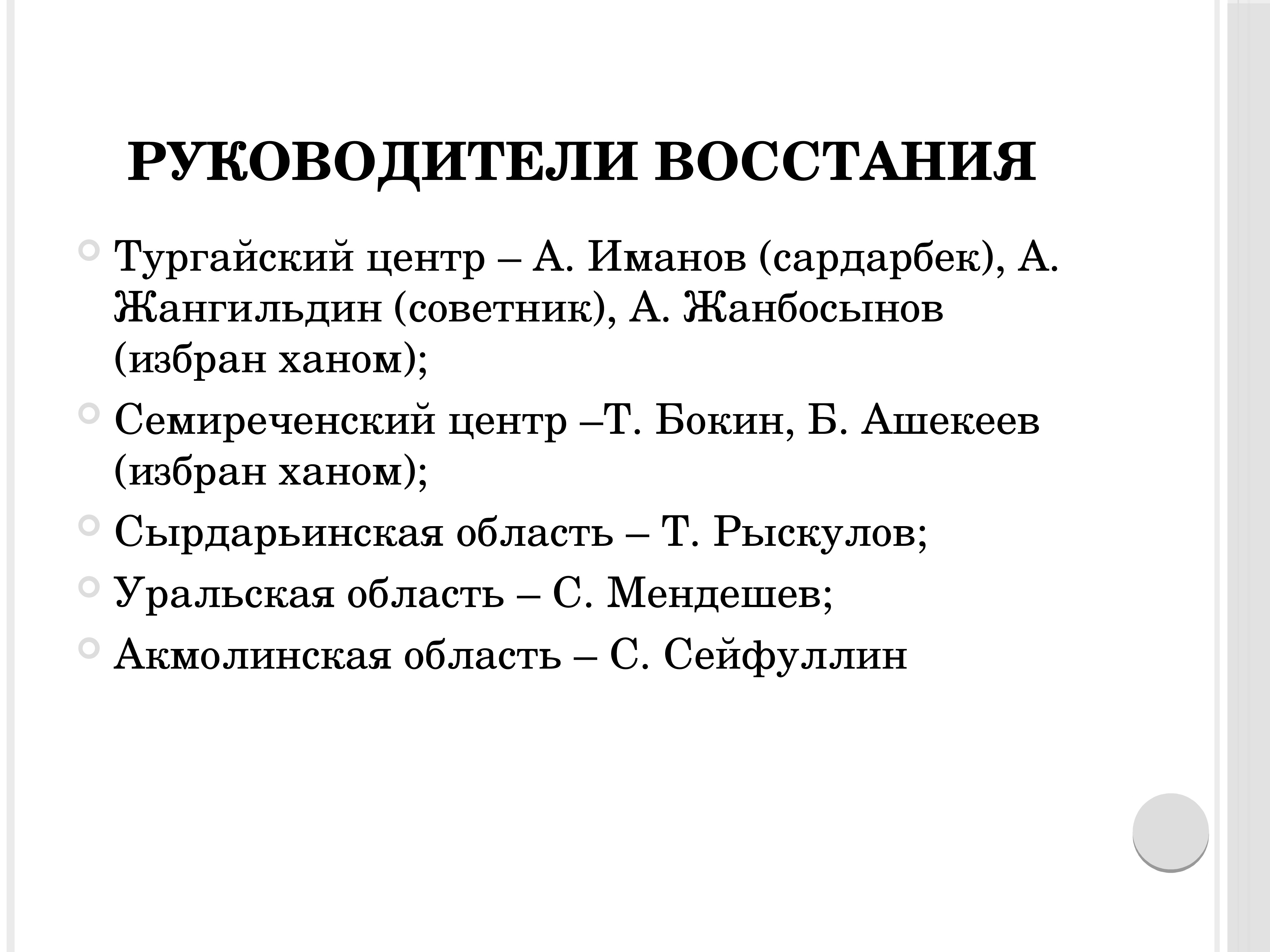 Руководитель восстания. Руководители Восстания. Способы независимости. Директор Восстания 1. Акмолинский центр Восстания Лидеры.