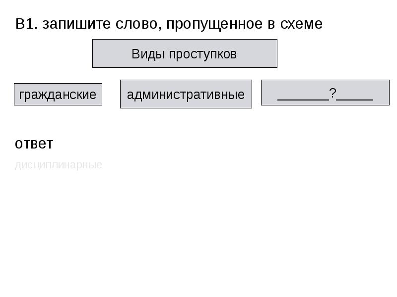 Задание 1 запишите слово пропущенное в схеме