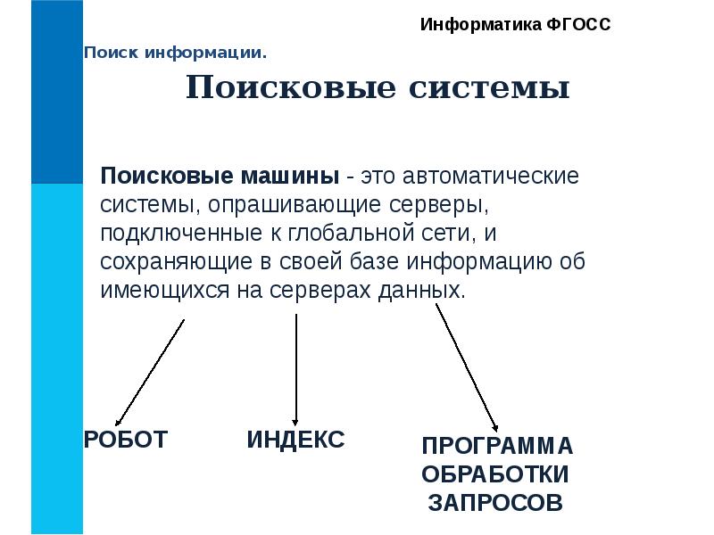 Поисковые системы проект