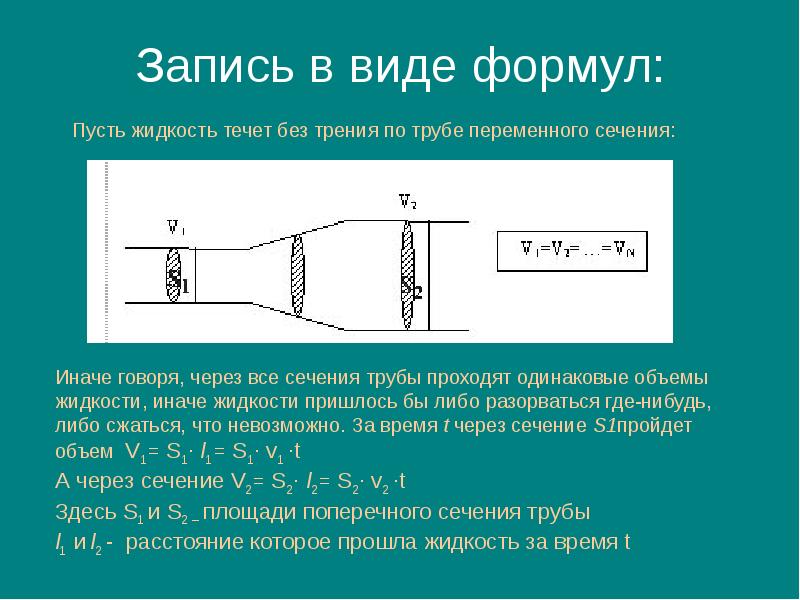 Закон бернулли презентация