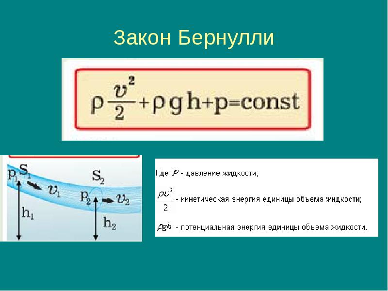 Схема бернулли презентация