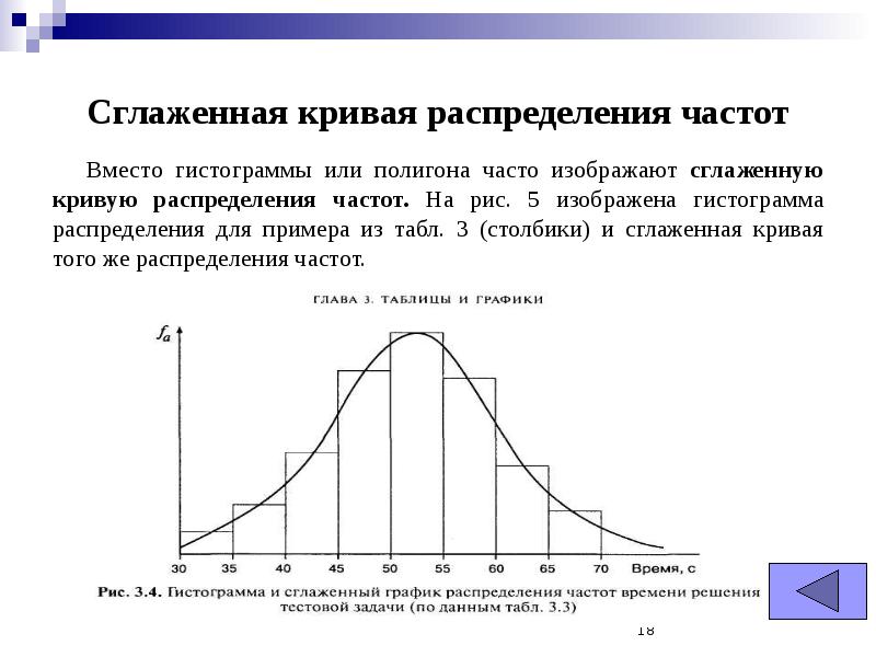 Кривая распределения. Гистограмма распределения. Гистограмма нормального распределения. Гистограмма и кривая распределения.