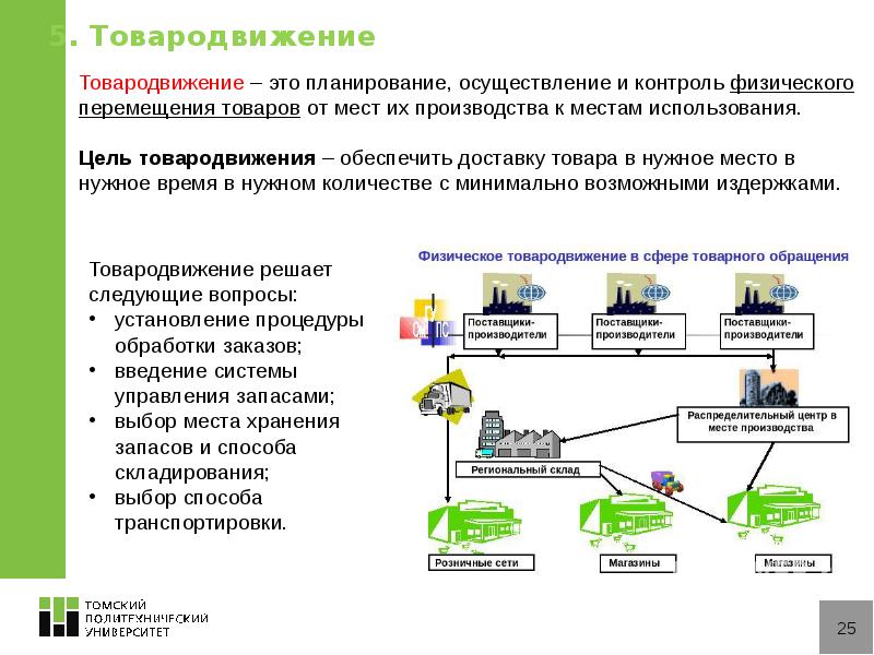 Информацию о наличии автоматизированных систем контроля на объектах образец