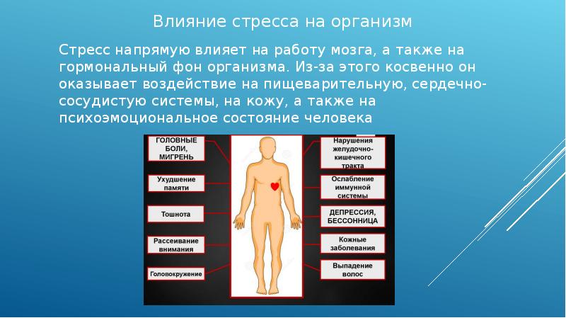 Человек физический болезни. Стресс как источник заболеваний человека презентация. Серый человек заболевание. Тело человека и болезни сочинение.