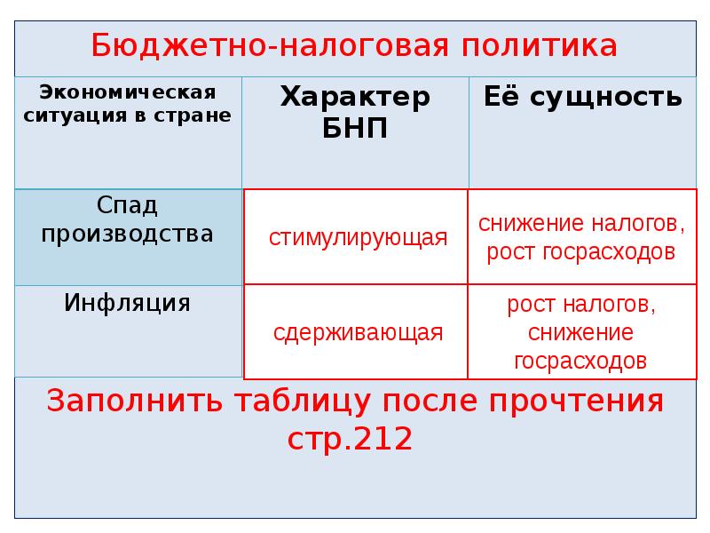 Политика заполнить