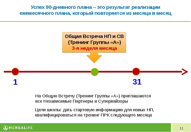 Мекибель орг 90 дневный план авторизация