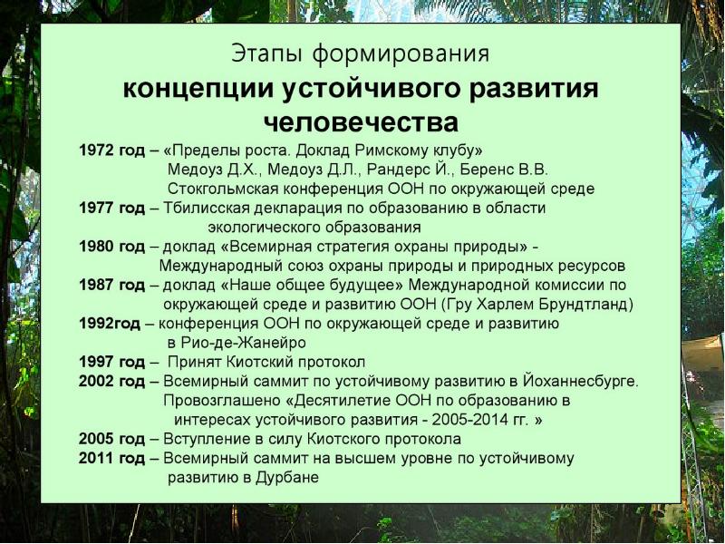 Концепция устойчивого развития философия презентация