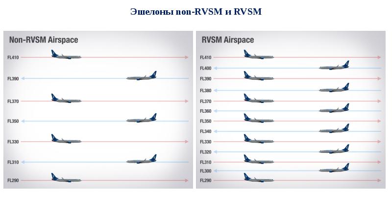 Порядок эталонирования по образцу со 3р