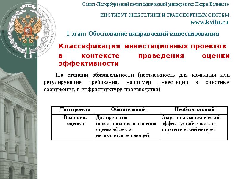 Спбгпу шаблон презентации