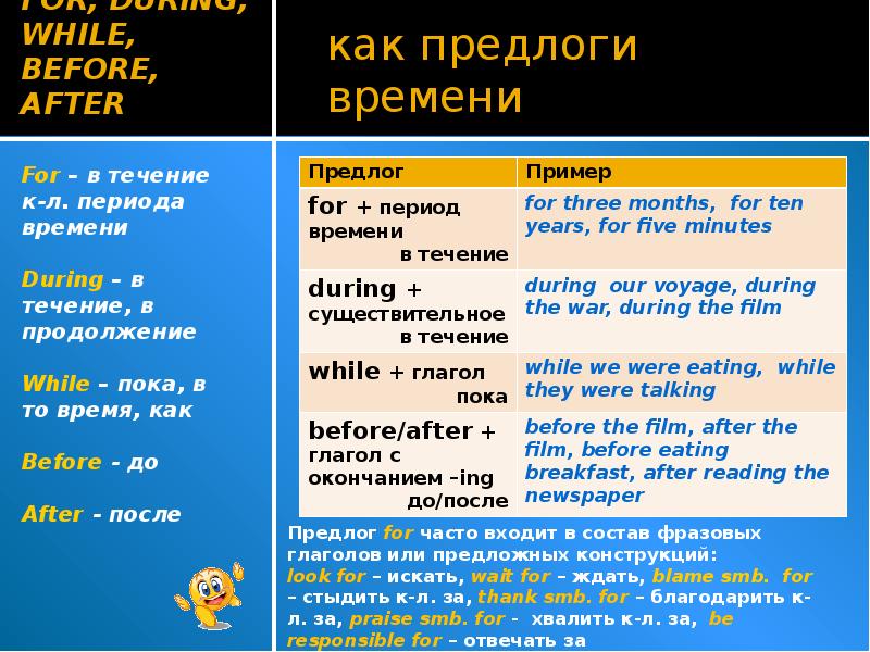 После какого времени. For during while в английском языке. Предлоги during for while. Предложения с while в английском. Предлоги for during while before after.