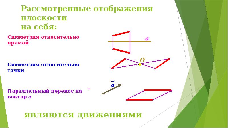 Геометрические преобразования пространства презентация