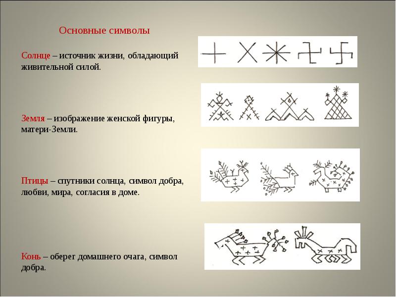 Соедини линиями символические изображения с их значением ответы