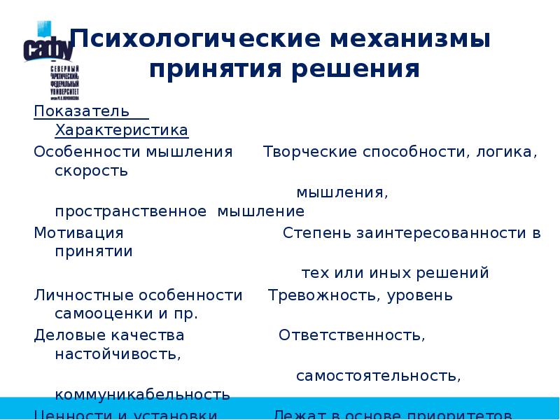 Психологические показатели