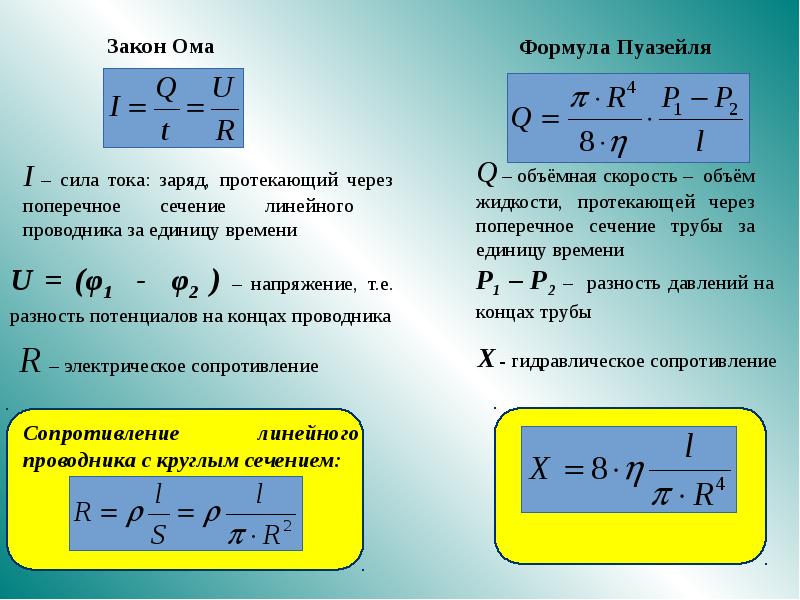 Основные уравнения жидкости