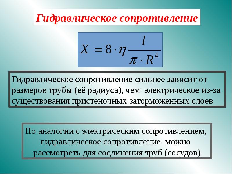 Вязкость жидкости презентация