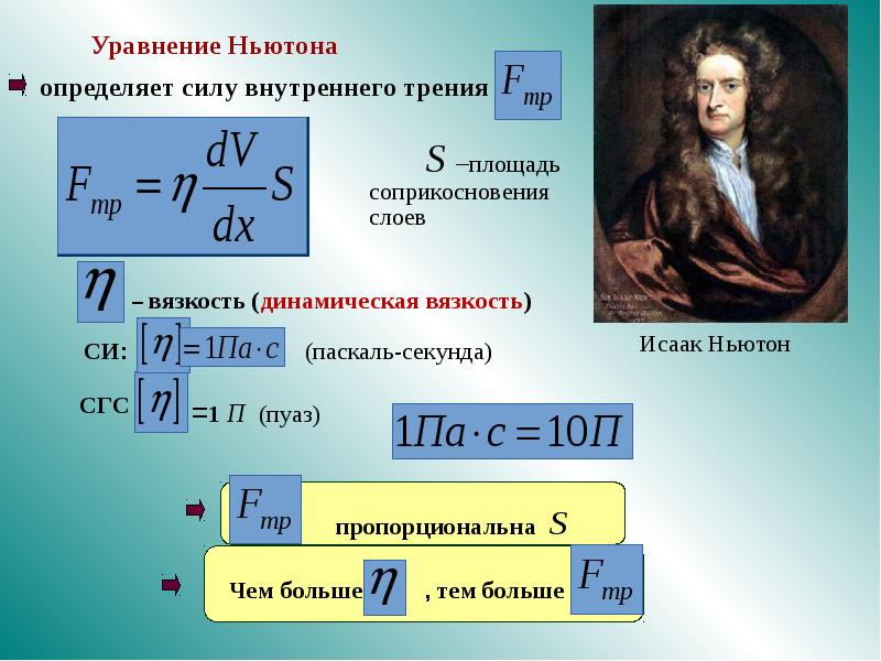 Вязкость жидкости презентация