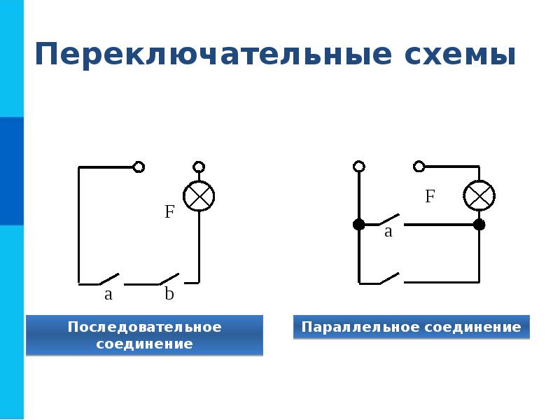 Миллер теория переключательных схем