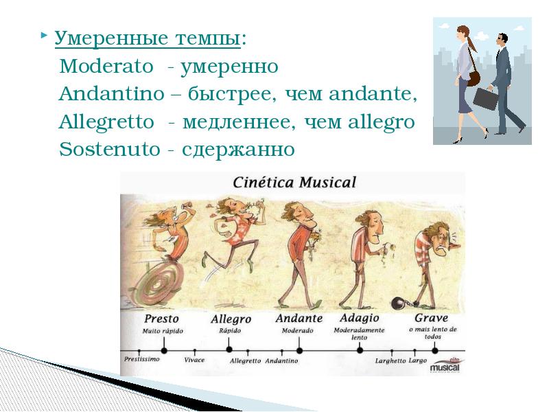 Быстрее чем анданте сканворд 7. Умеренные темпы. Moderato темп. Adagio sostenuto темп. Andante sostenuto темп.