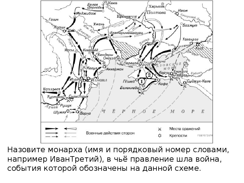 В ходе войны события которой обозначены на данной схеме проводились рекрутские наборы мирный договор