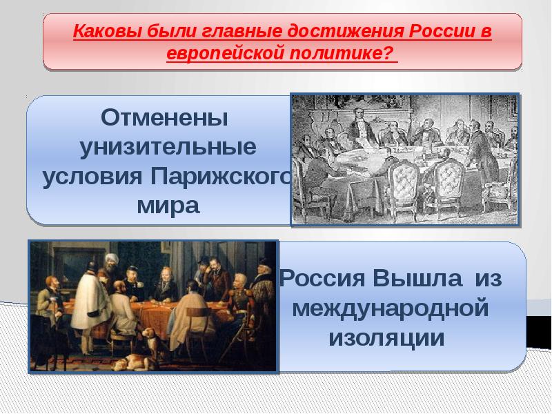 Презентация внешняя политика александра 2 9 класс торкунов фгос