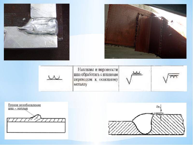 Нестандартный шов на чертеже гост