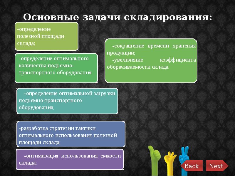 Оптимальное количество задач. Основные задачи складирования. Основная задача хранения. Основные стратегии складирования. Основные задачи хранения.