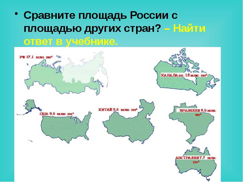 Презентация сравнение стран