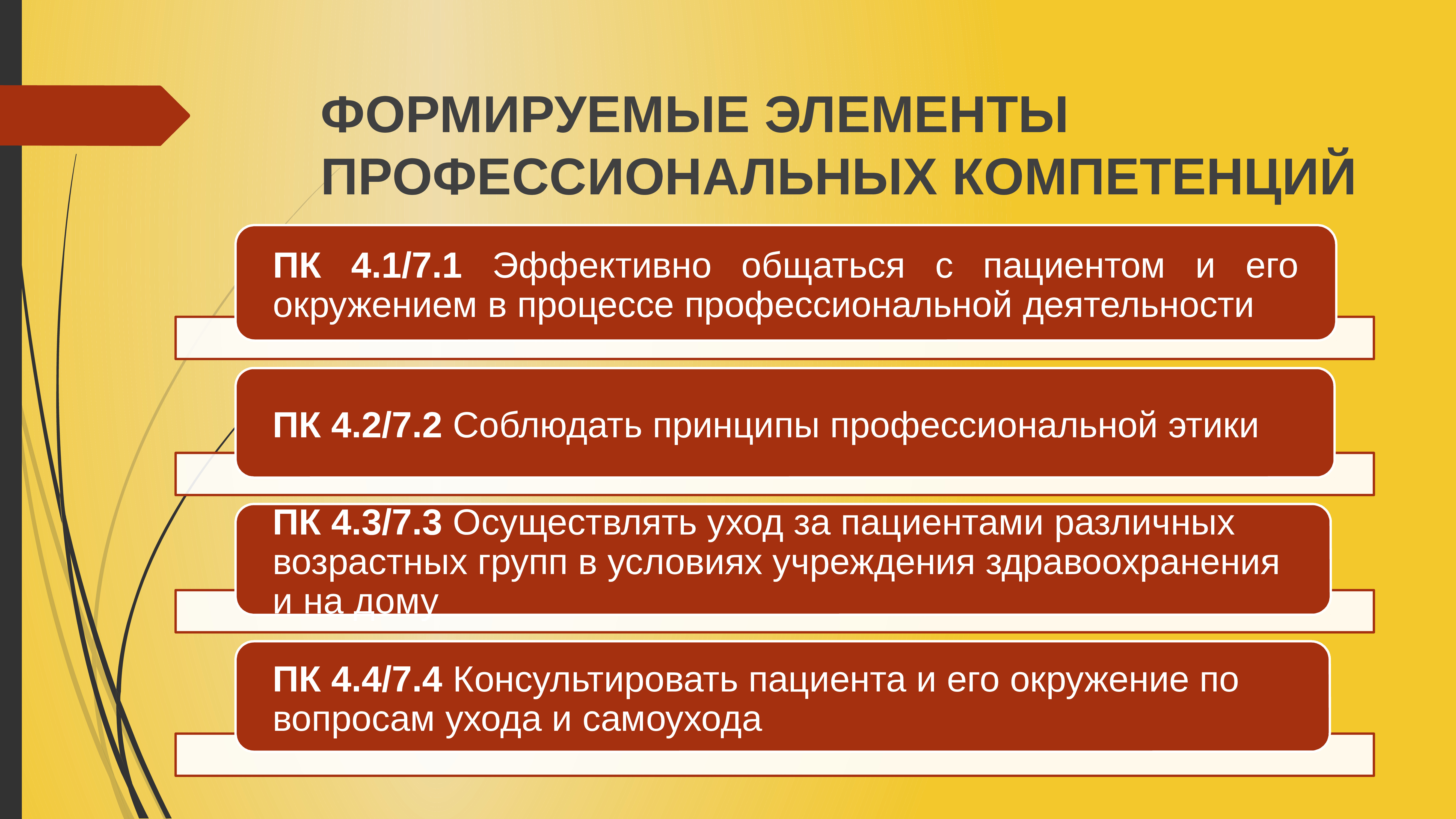 Элемент профессиональный. Элементы профессиональных компетенций. Элементы профессиональной деятельности. Сформированные элементы компетенции. Маркова профессиональная компетентность.