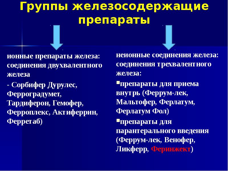 Железо всегда трехвалентно