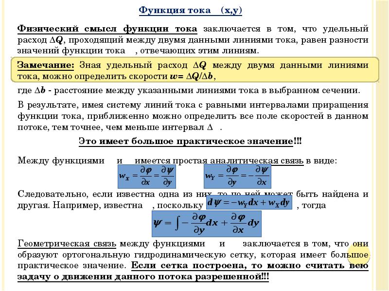 Физический смысл параметров