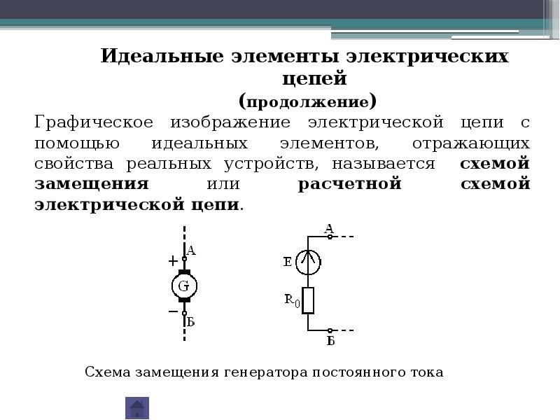 Презентация на тему электрические цепи постоянного тока