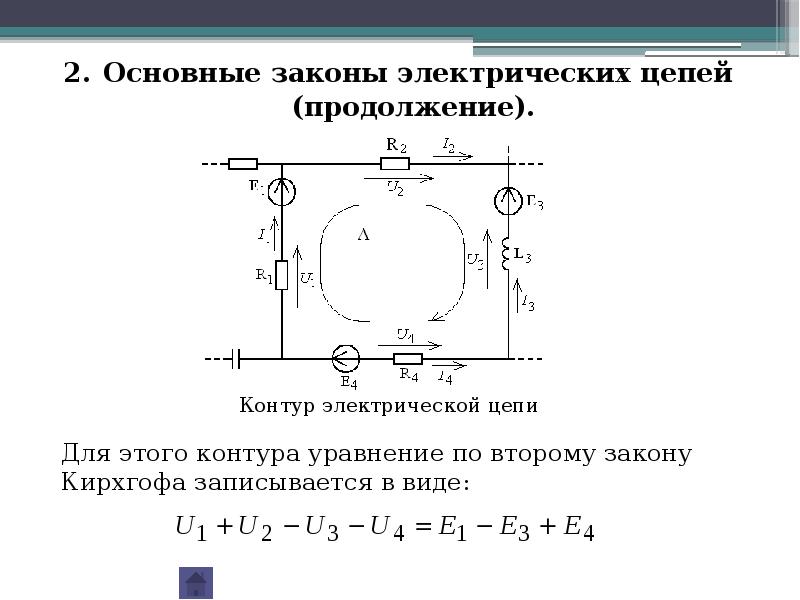 Электрические цепи постоянного тока презентация