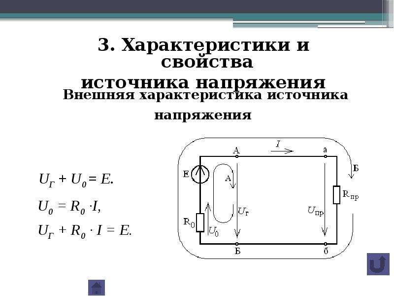 Цепи постоянного тока презентация