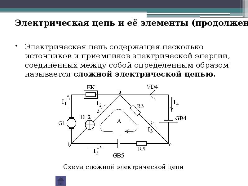 Электрическая цепь и электрическая схема