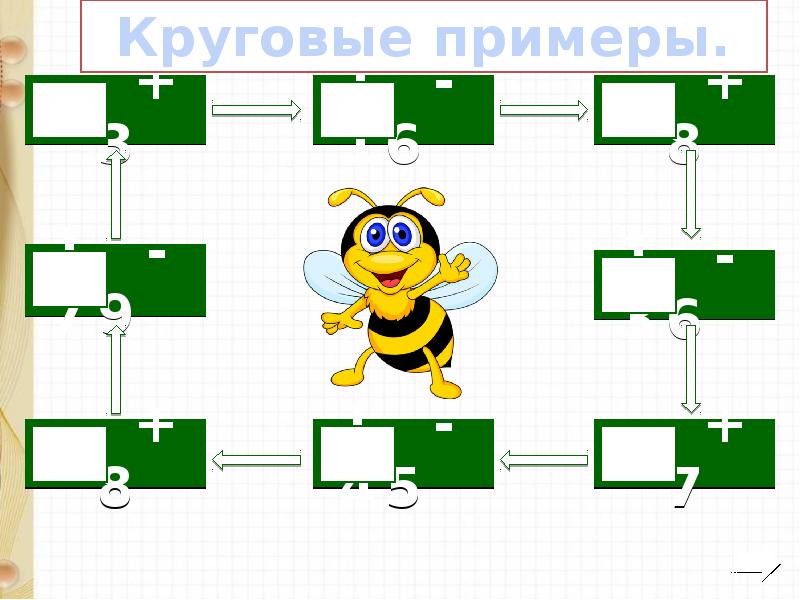 Повторение изученного за год нумерация чисел от 1 до 100 2 класс презентация