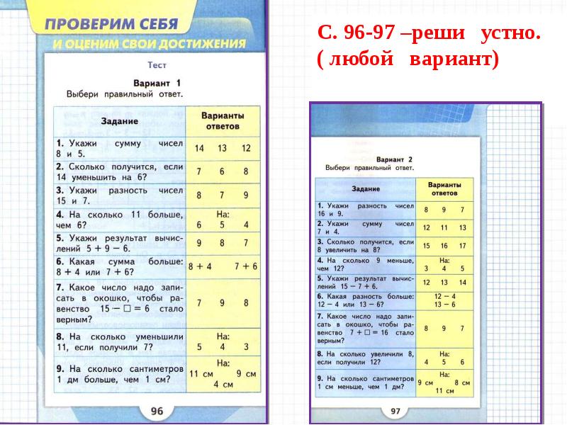 Повторение знаний о нумерации числа от 11 до 20 1 класс презентация