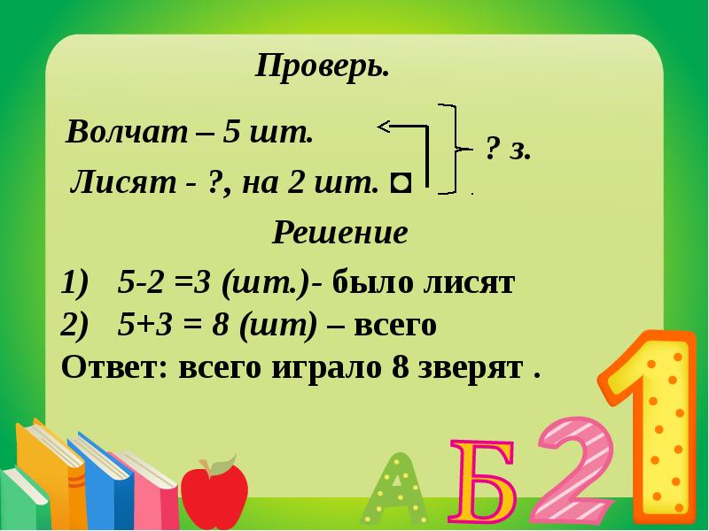 Повторение пройденного 2 класс презентация