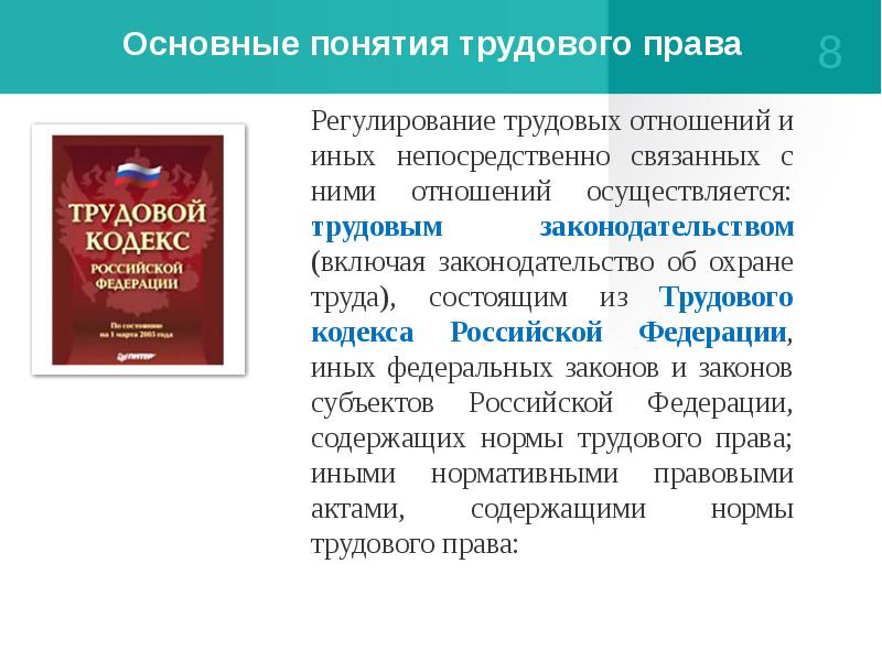 Трудовое право презентация. Основные понятия трудового законодательства. Понятие трудового права. Понятия из трудового права. Термины трудового права.