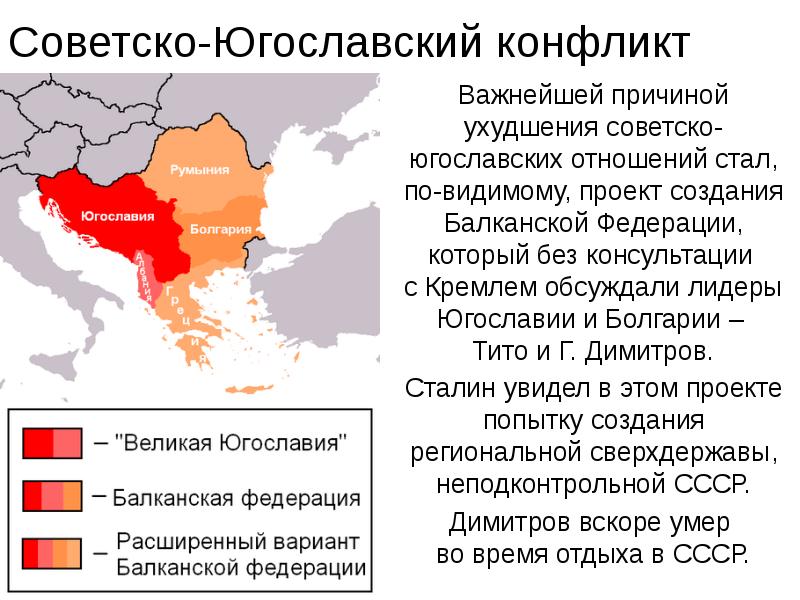 Проект балканской федерации