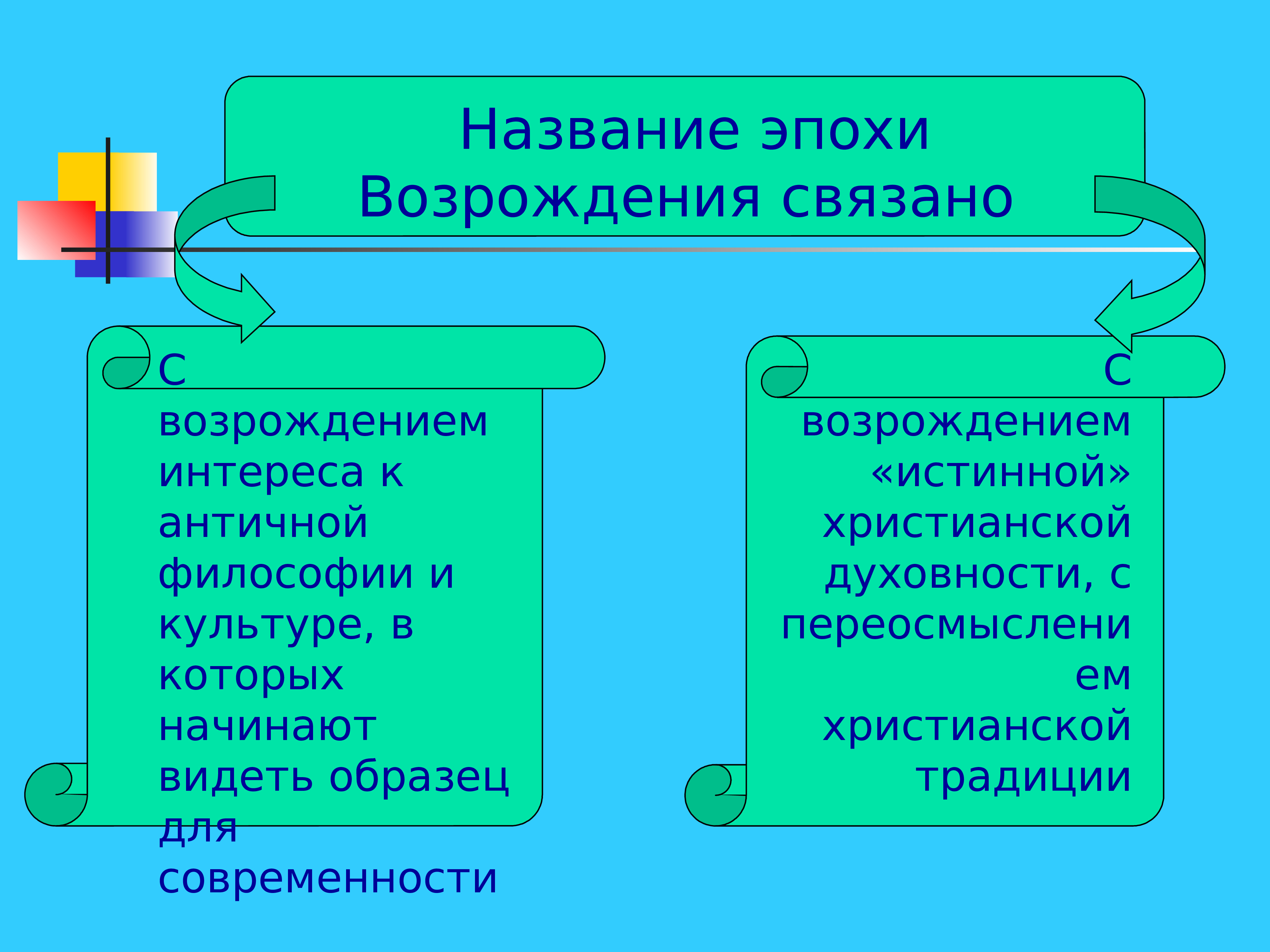 Основная черта натурфилософии возрождения. Натурфилософия Возрождения картинки.