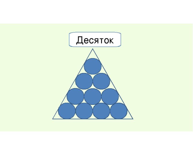 Единицы счета 1 класс петерсон презентация 1 урок