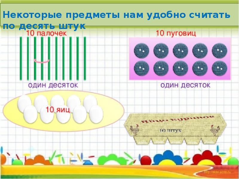 Единицы и десятки 1 класс презентация