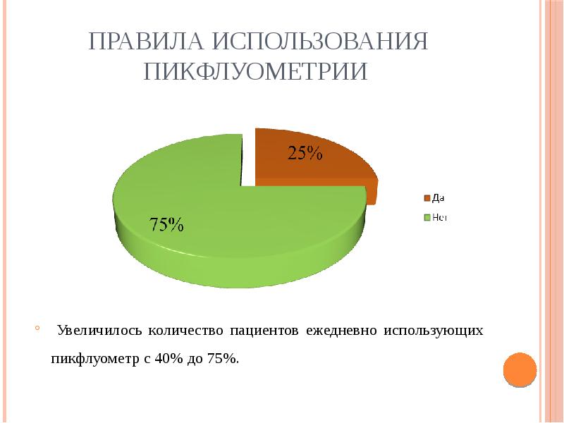 Работа медицинской сестры в школе здоровья