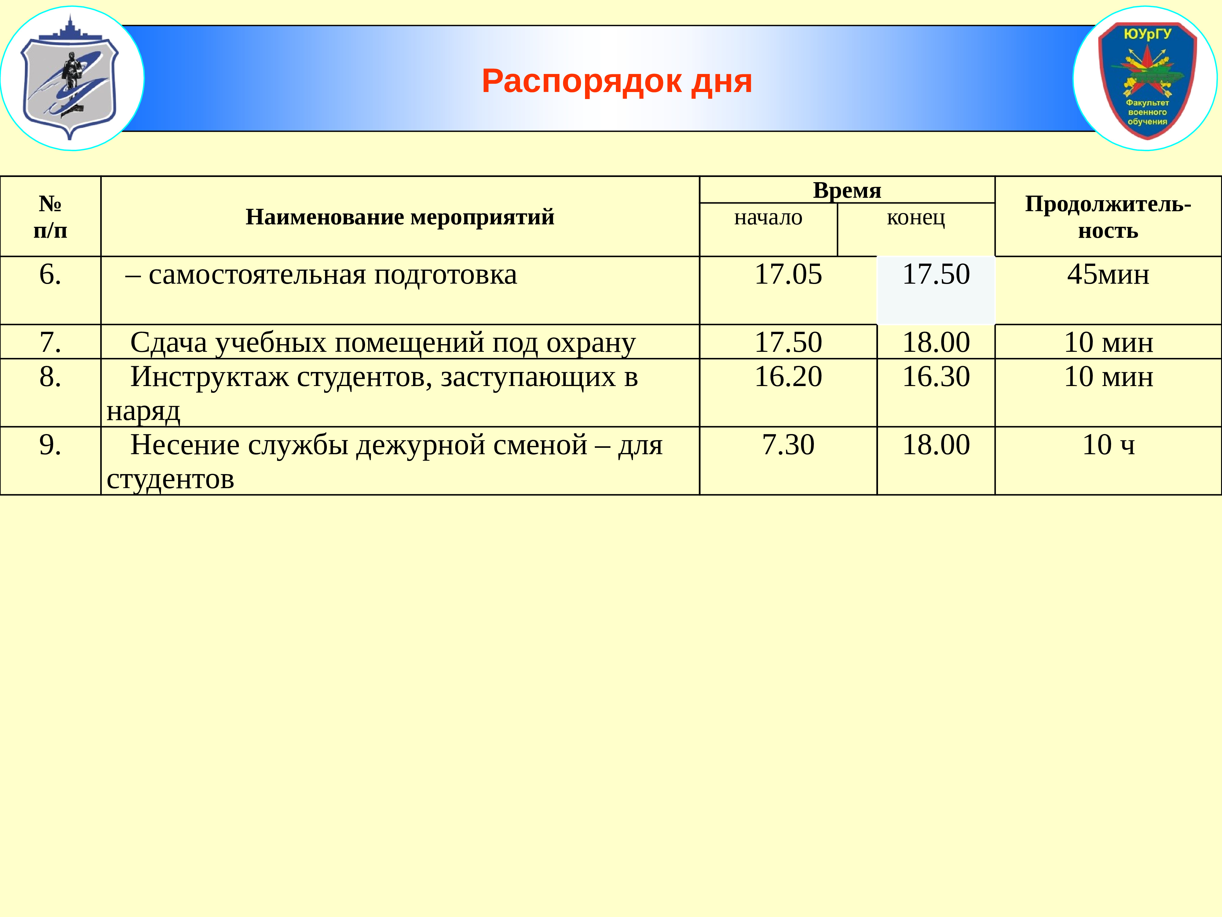 ЮУрГУ 2024: Южно-Уральский государственный университет …